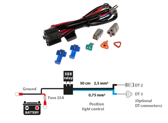 Autoline lisatule juhtmekompl. XBB releele